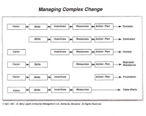 2013-05-21-Enterprise v